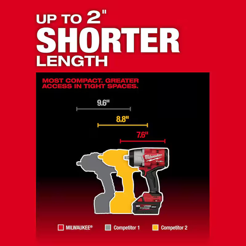 18V Lithium-Ion Brushless Cordless 1/2 in. Impact Wrench with Friction Ring and Brushless Grinder R616129