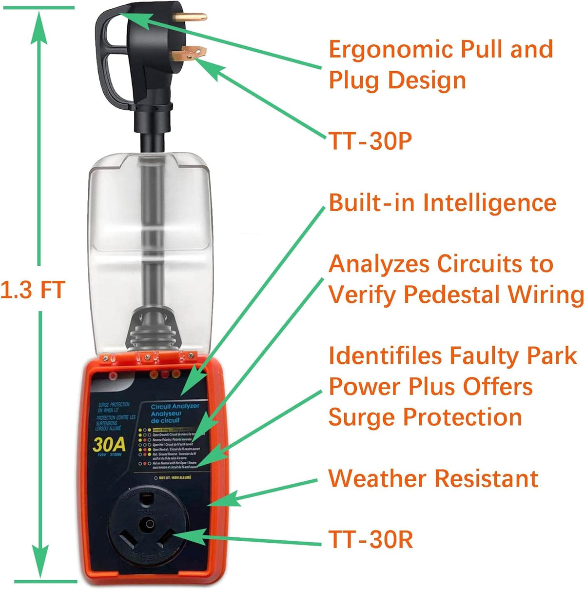 30 Amp Surge Protector with Waterproof Cover S68803