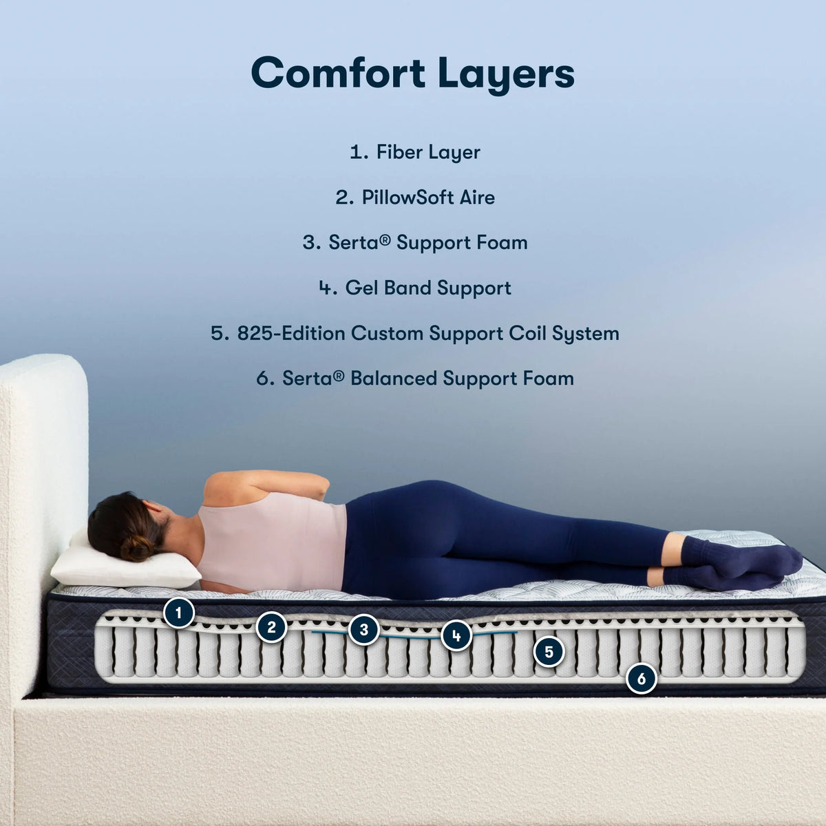 10.5 Firm Innerspring Mattress Set R1787
