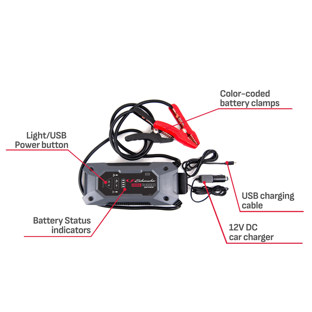 Rugged Jump Starter and Portable Power Pack 12V DC Z4297