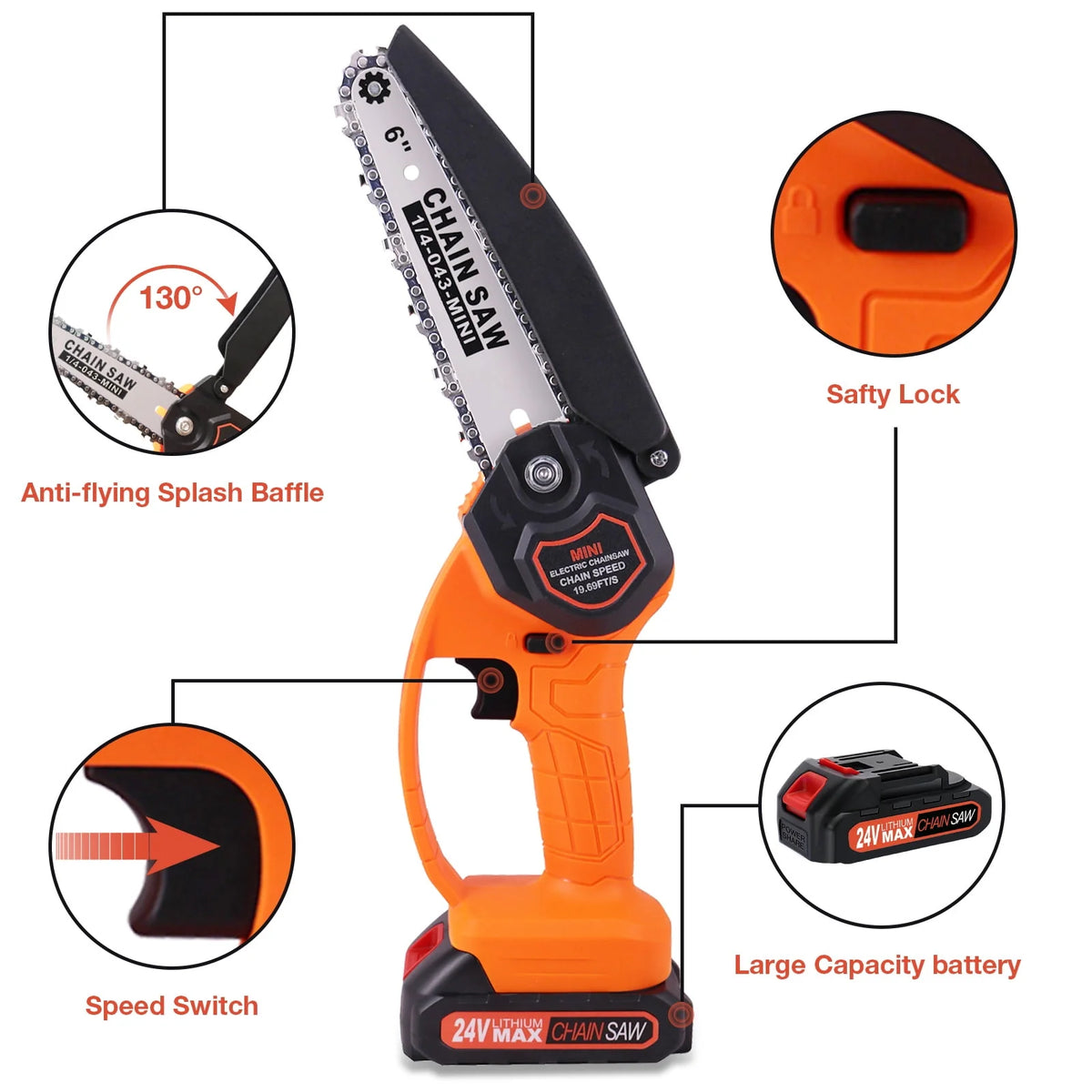6 Mini Chainsaw Cordless Handheld Chain Saw with 2 Batteries 2 Chains O632809