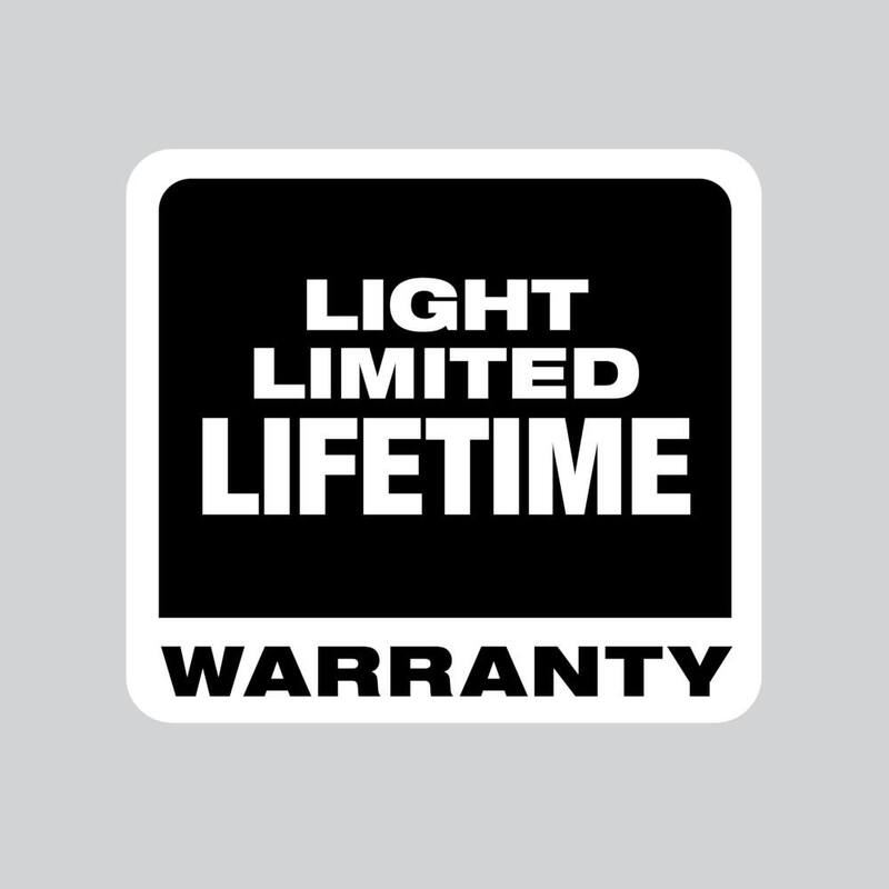 450 Lumens LED Headlamp 5-Pack S310