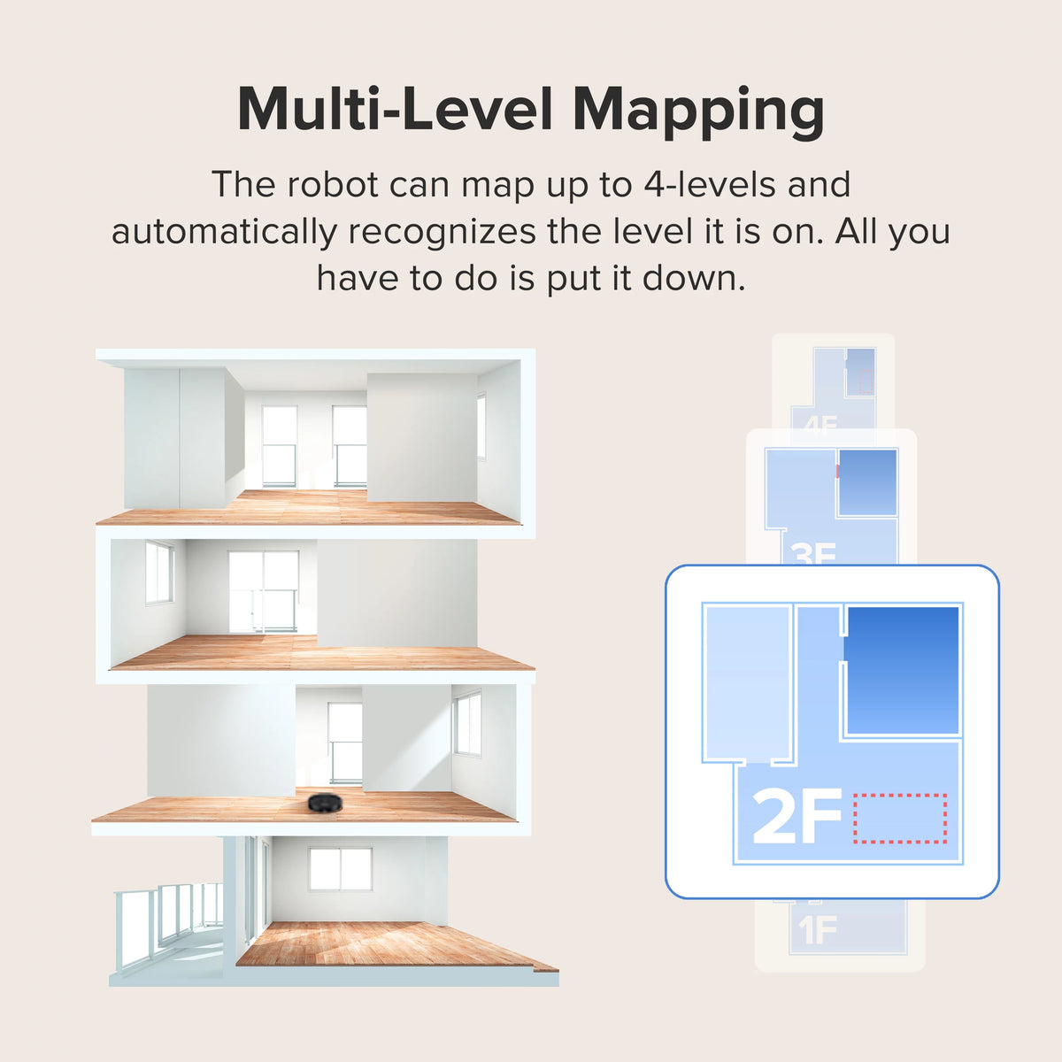Robot Vacuum Cleaner with App Control L630