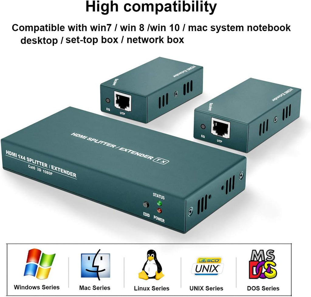 HDMI Extender Splitter 1x2, 165ft (50m) over CAT5e/CAT6/CAT7 Cable E6417