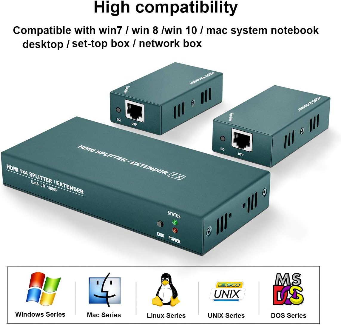 HDMI Extender Splitter 1x2, 165ft (50m) over CAT5e/CAT6/CAT7 Cable E6417