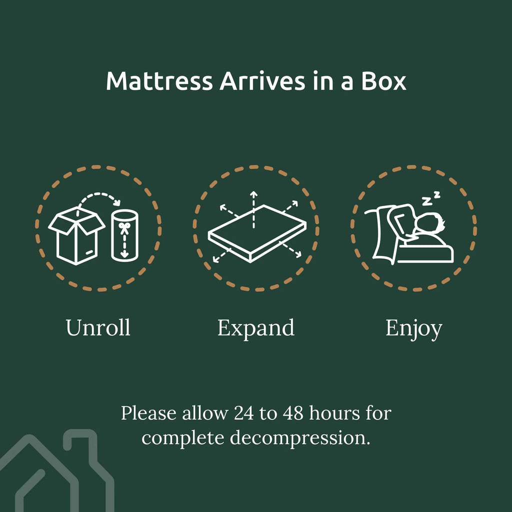 5" Gel Memory Foam Mattress, Twin L949458