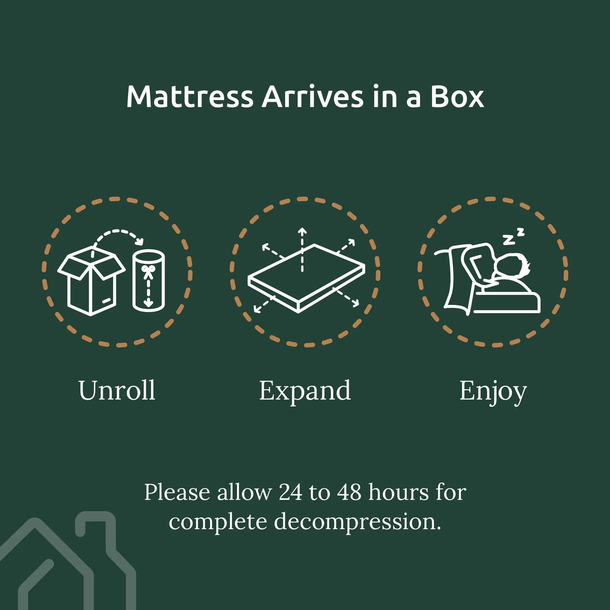 5" Gel Memory Foam Mattress, Twin L949458