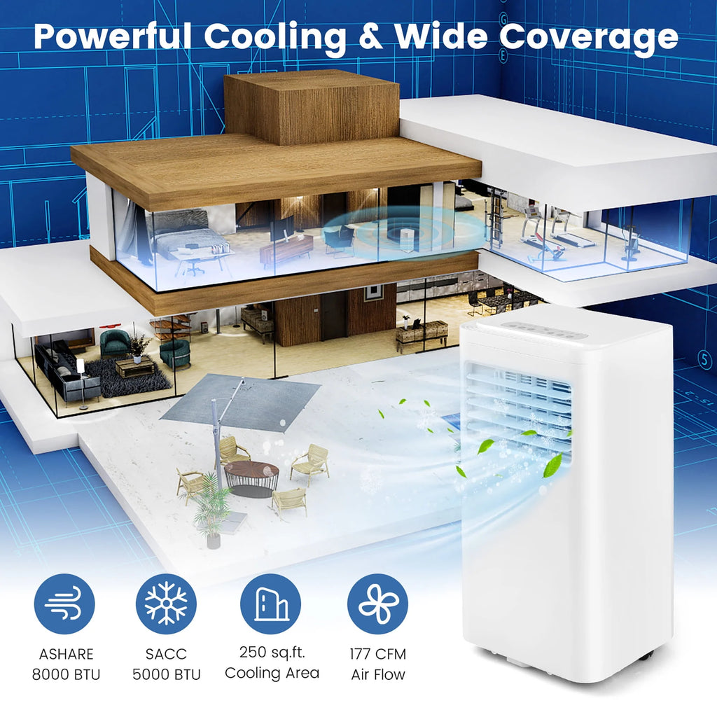 5000 BTU Portable Air Conditioner 3-in-1 A6516