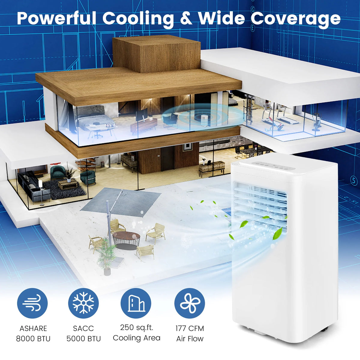 5000 BTU Portable Air Conditioner 3-in-1 A6516